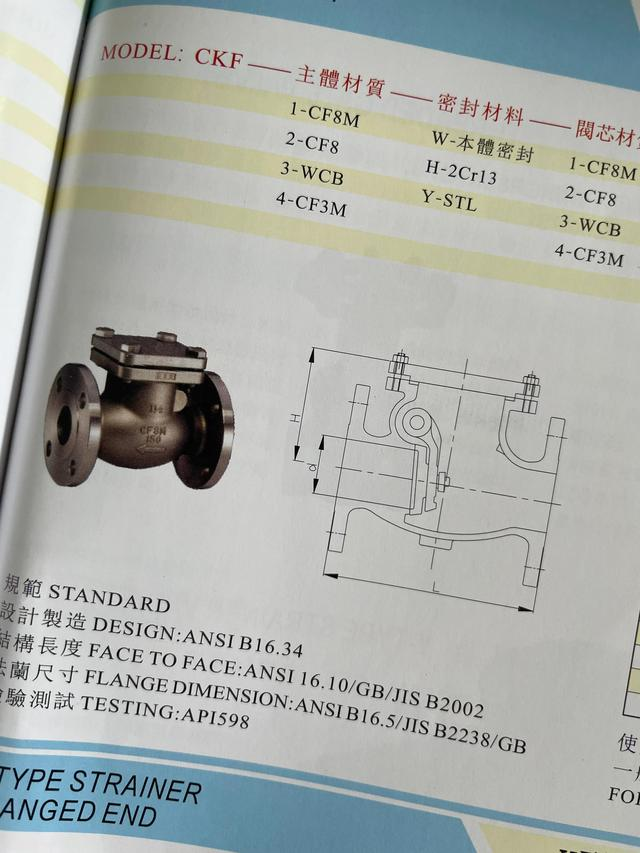 止回閥廠家問對(duì)止回閥你知多少？